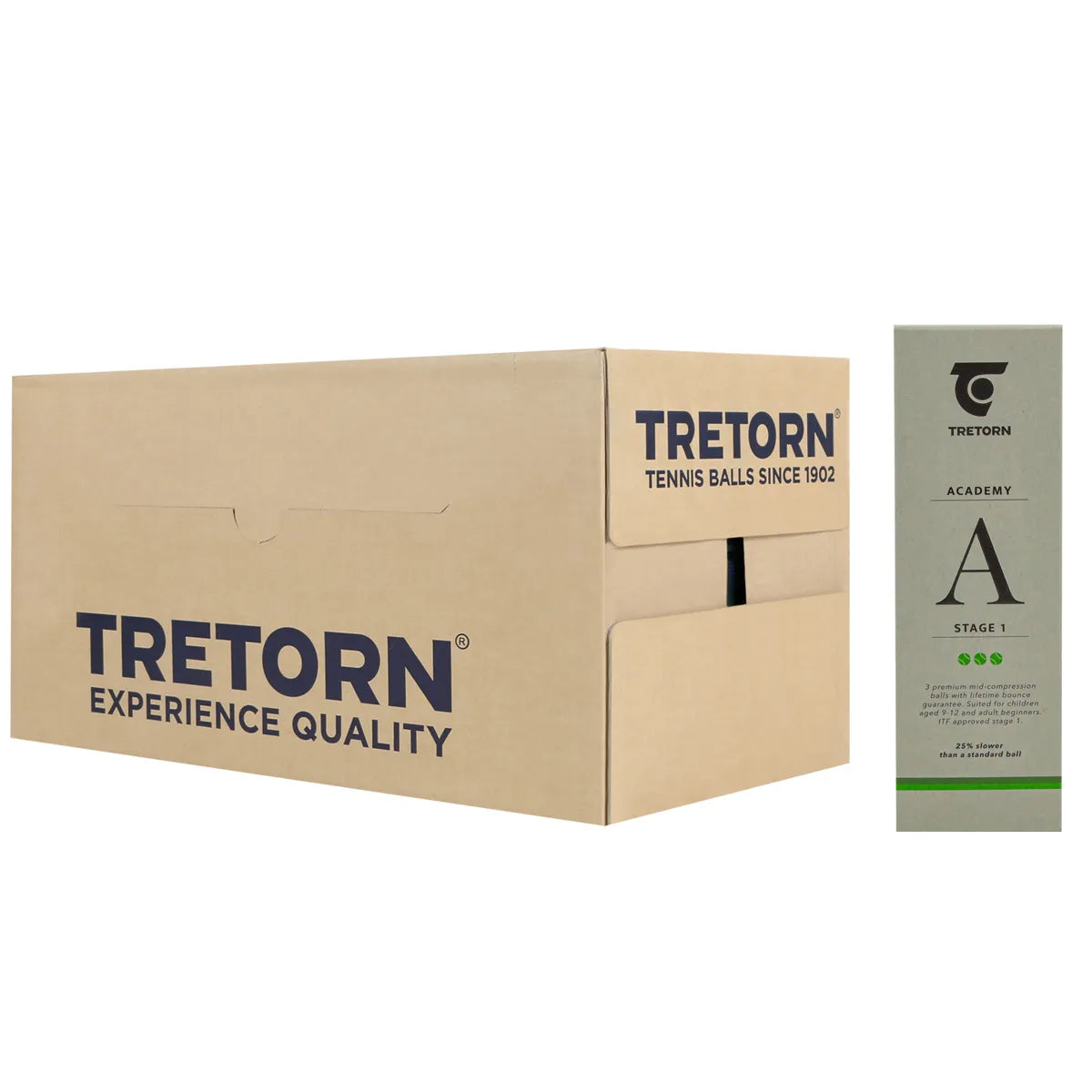 Carton de 40 Tubes de 3 Balles Tretorn Academy Green