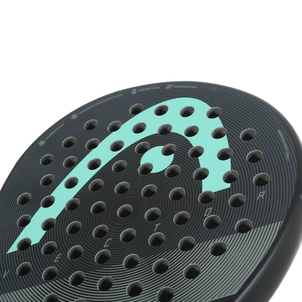 Raquette de Padel Head Vector 2025 Edition Limitee