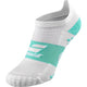 Paire de Chaussettes Babolat Aero Pro 360 (Low)