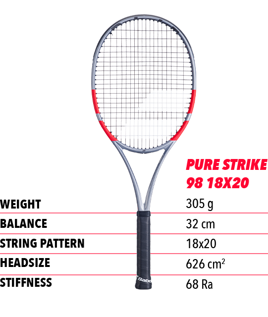 babolat pure strike | Tennispro
