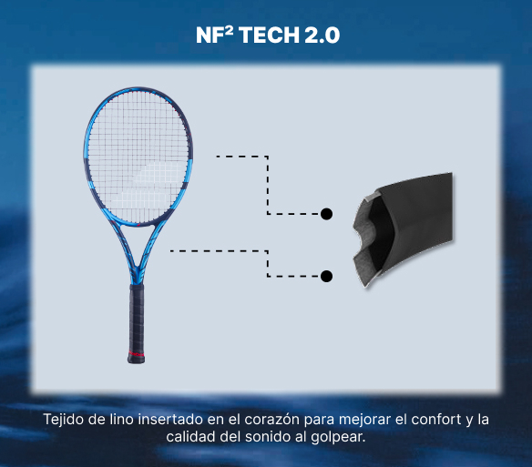 Babolat Pure Drive 2025 | Tennispro