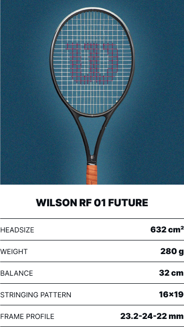 Wilson x RF | Tennispro