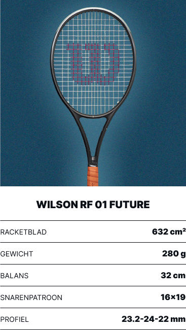Wilson x RF | Tennispro