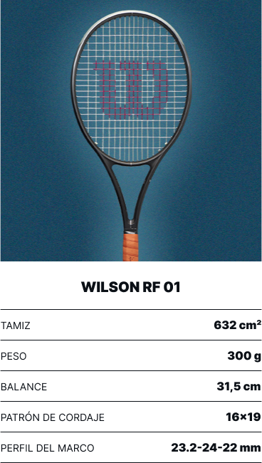 Wilson x RF | Tennispro
