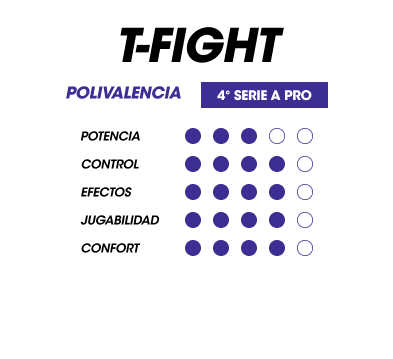 El universo pádel