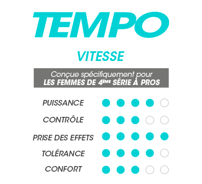 Tecnifibre tempo